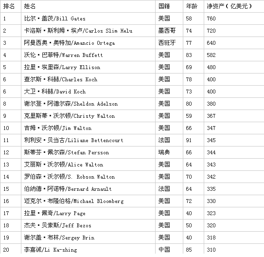 KY开元集团官网