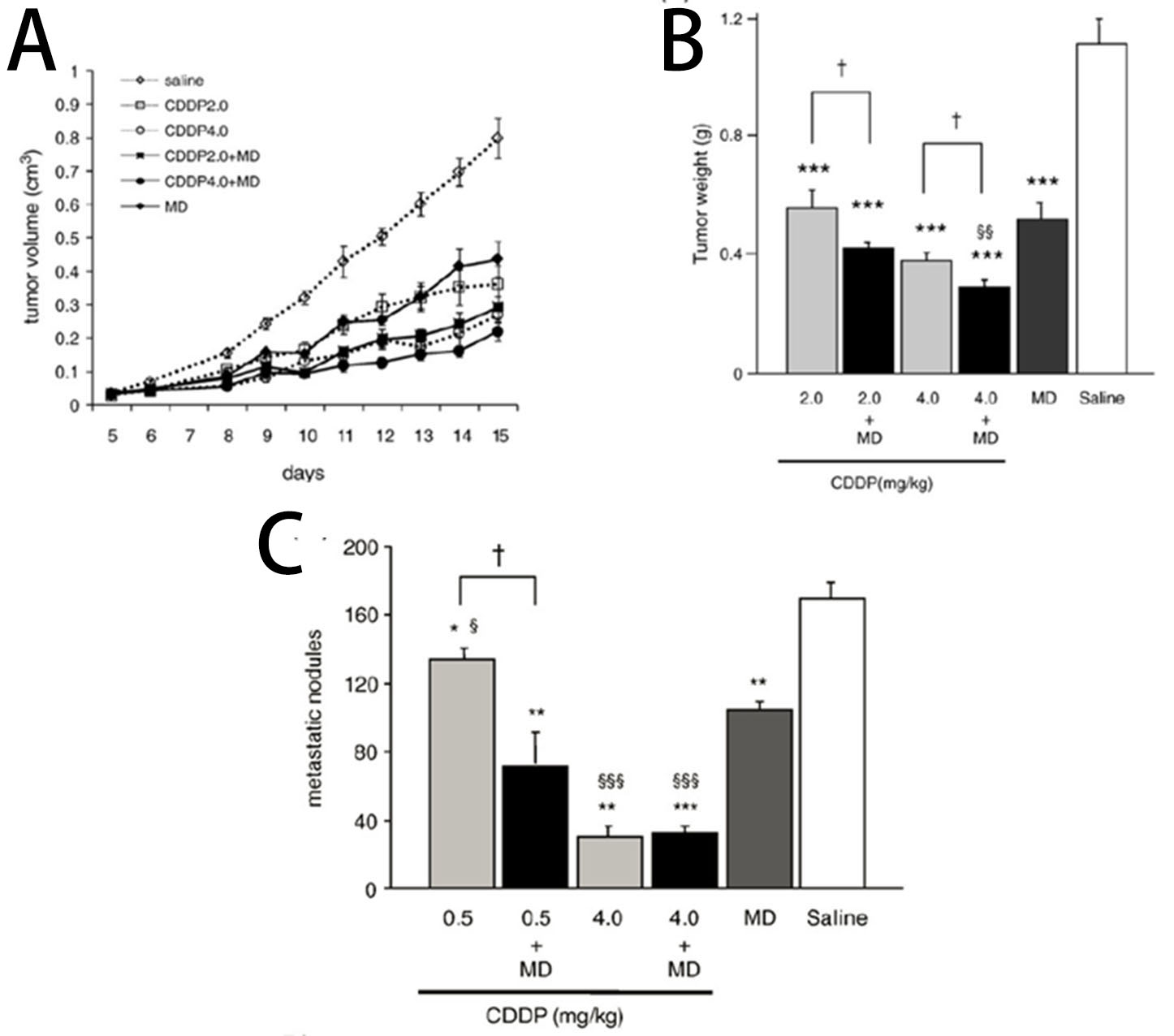KY开元集团官网
